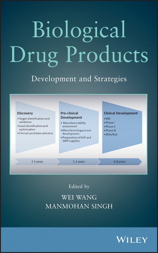 Front cover_Biological Drug Products