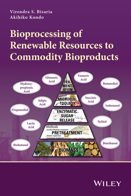 Couverture_Bioprocessing of Renewable Resources to Commodity Bioproducts