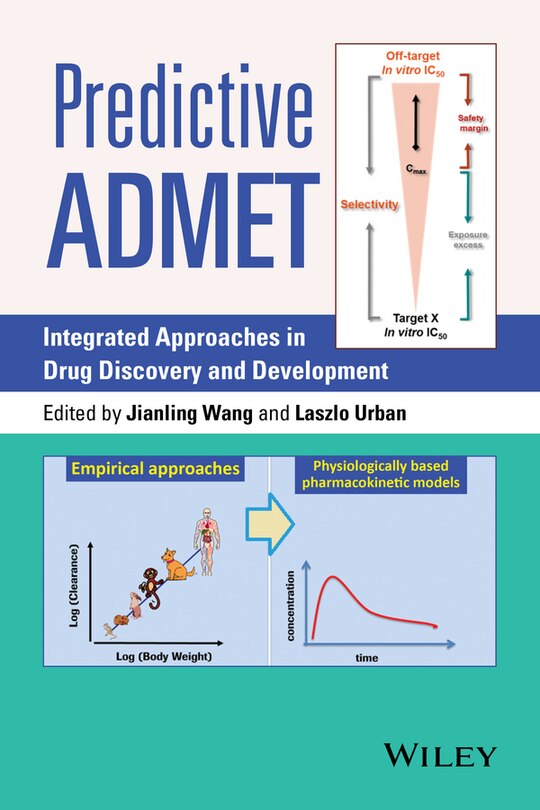 Couverture_Predictive ADMET