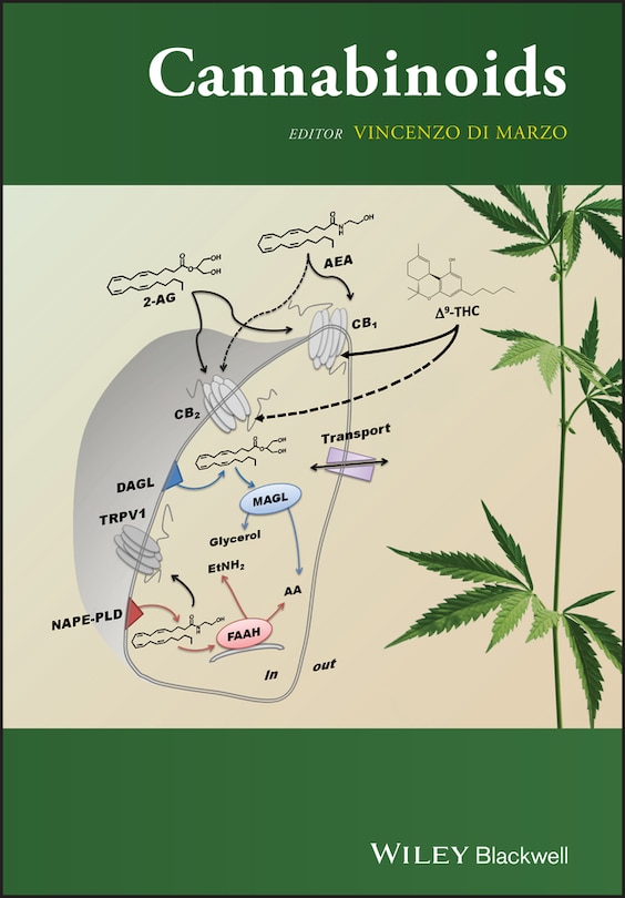 Front cover_Cannabinoids