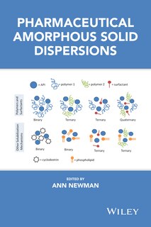 Couverture_Pharmaceutical Amorphous Solid Dispersions