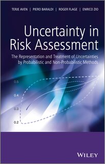 Couverture_Uncertainty in Risk Assessment