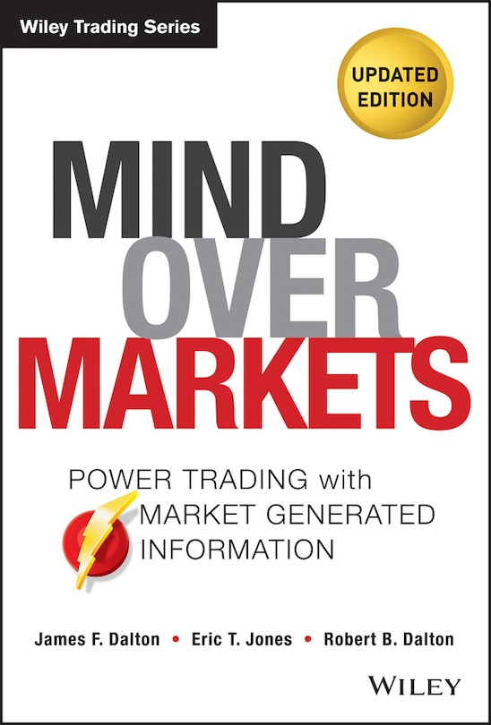 Front cover_Mind Over Markets