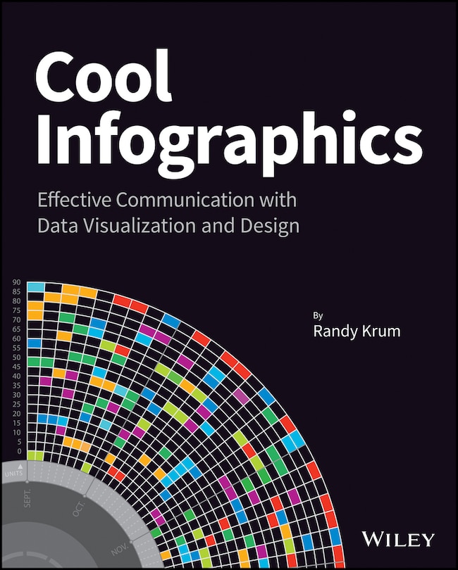 Front cover_Cool Infographics