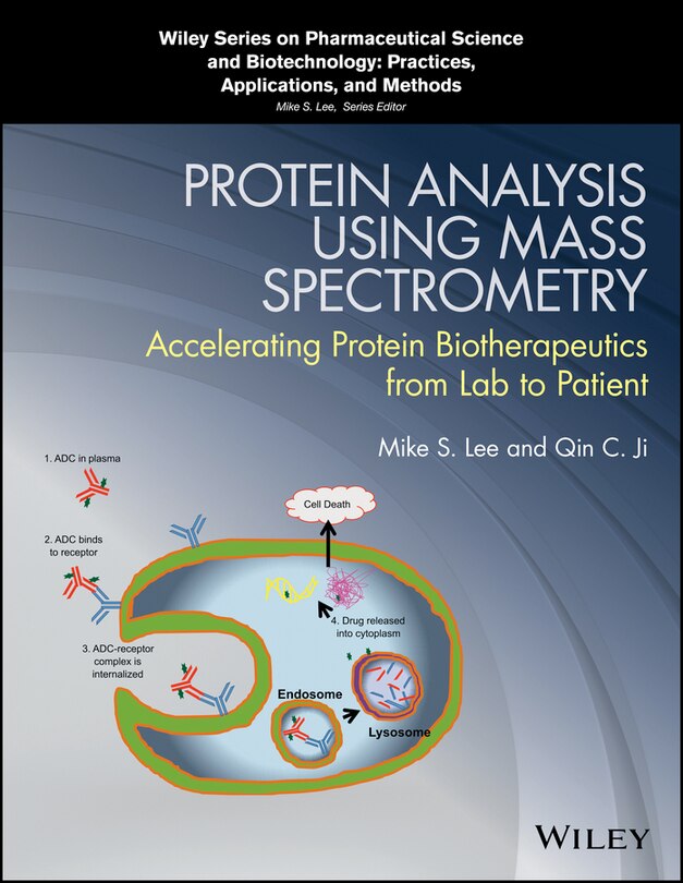 Couverture_Protein Analysis using Mass Spectrometry