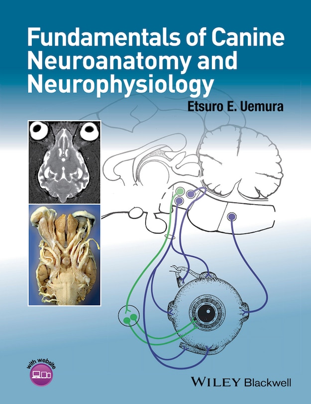 Couverture_Fundamentals of Canine Neuroanatomy and Neurophysiology