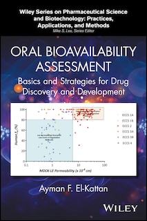 Front cover_Oral Bioavailability Assessment