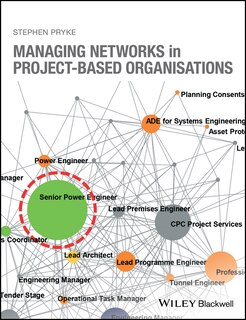 Front cover_Managing Networks in Project-Based Organisations