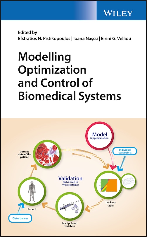 Front cover_Modelling Optimization and Control of Biomedical Systems