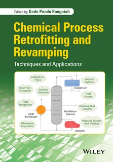 Front cover_Chemical Process Retrofitting and Revamping