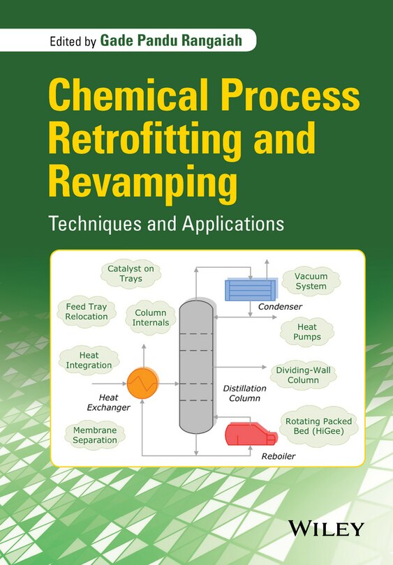 Front cover_Chemical Process Retrofitting and Revamping