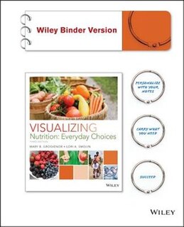 Couverture_Visualizing Nutrition