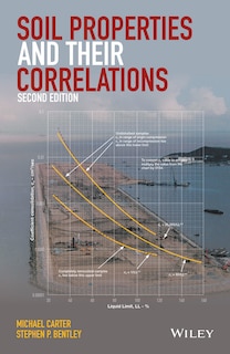 Couverture_Soil Properties and their Correlations