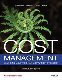 Front cover_Cost Management