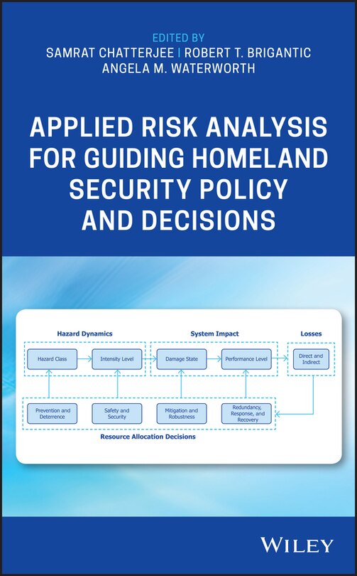Front cover_Applied Risk Analysis For Guiding Homeland Security Policy And Decisions