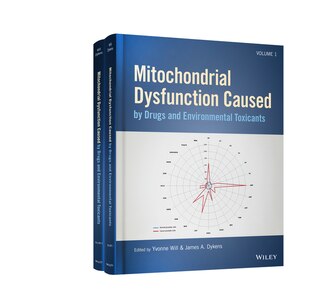 Front cover_Mitochondrial Dysfunction Caused by Drugs and Environmental Toxicants