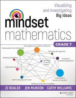 Couverture_Mindset Mathematics: Visualizing and Investigating Big Ideas, Grade 7