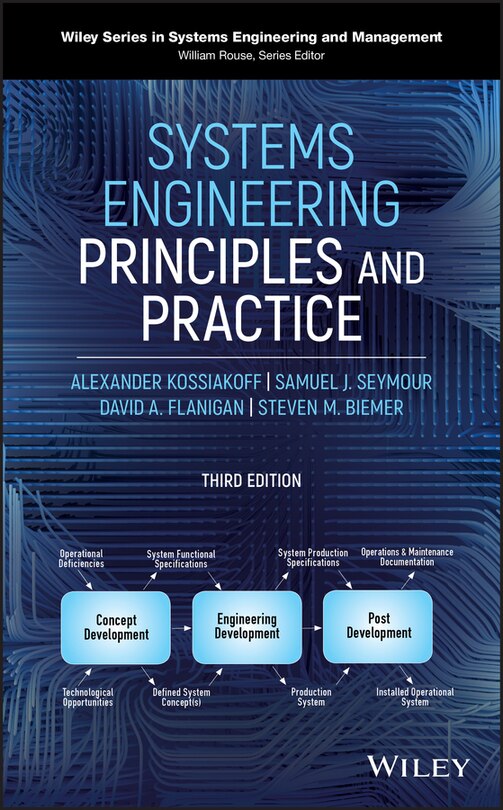 Front cover_Systems Engineering Principles And Practice
