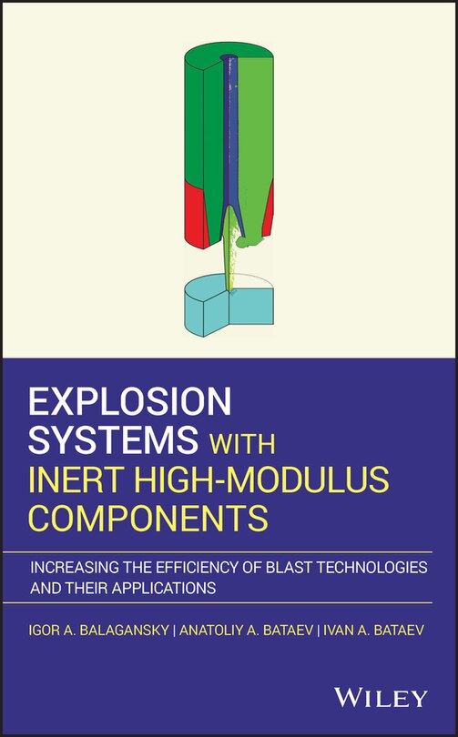 Front cover_Explosion Systems With Inert High-modulus Components