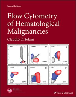 Front cover_Flow Cytometry Of Hematological Malignancies