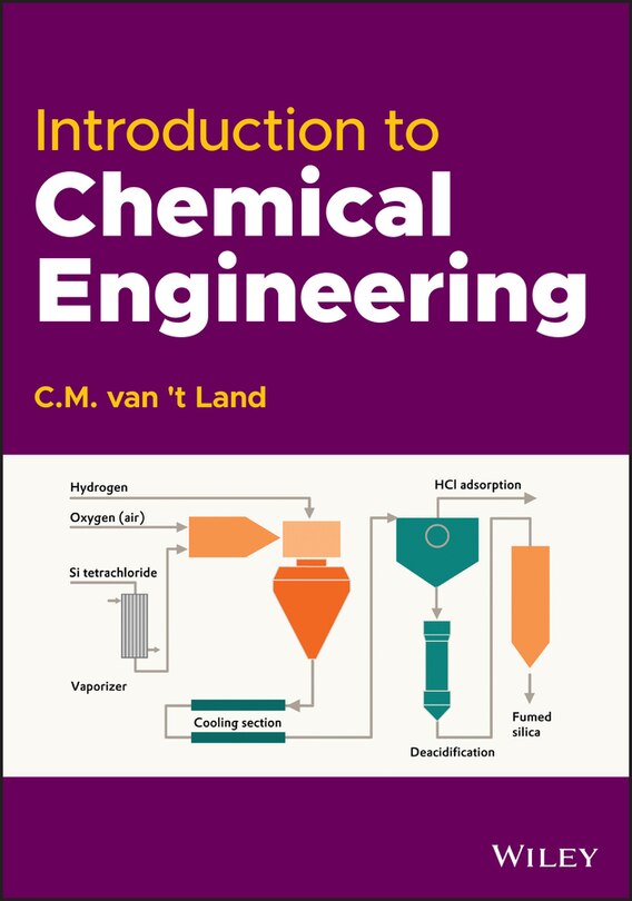Couverture_Introduction to Chemical Engineering