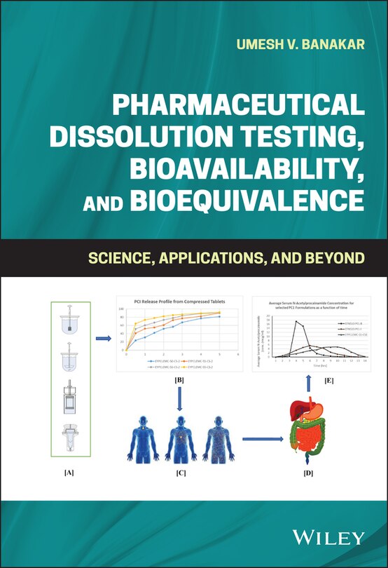 Front cover_Pharmaceutical Dissolution Testing, Bioavailability, And Bioequivalence