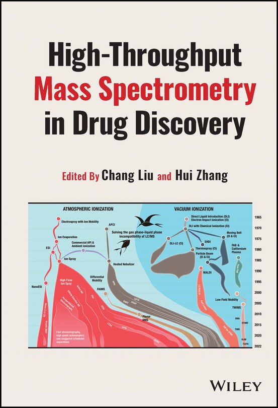 Front cover_High-Throughput Mass Spectrometry in Drug Discovery