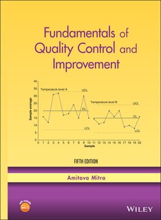 Front cover_Fundamentals Of Quality Control And Improvement