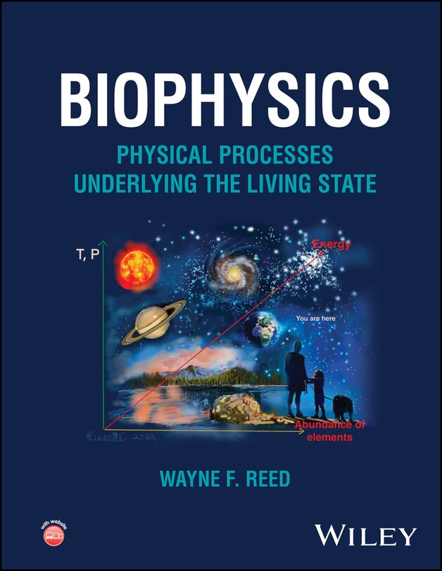 Front cover_Biophysics