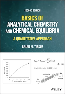 Front cover_Basics of Analytical Chemistry and Chemical Equilibria