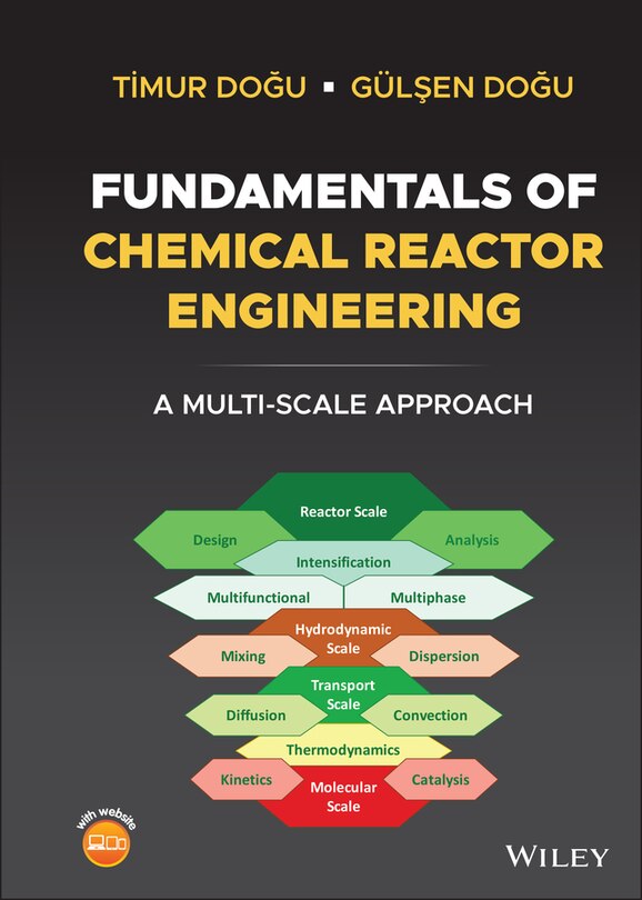 Front cover_Fundamentals Of Chemical Reactor Engineering