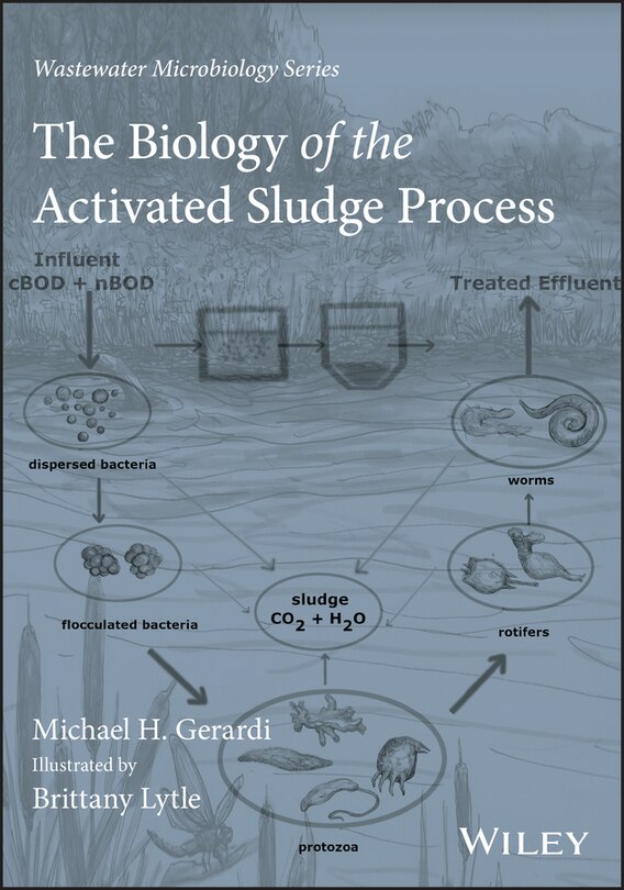 Couverture_The Biology of the Activated Sludge Process