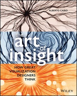 Front cover_The Art Of Insight