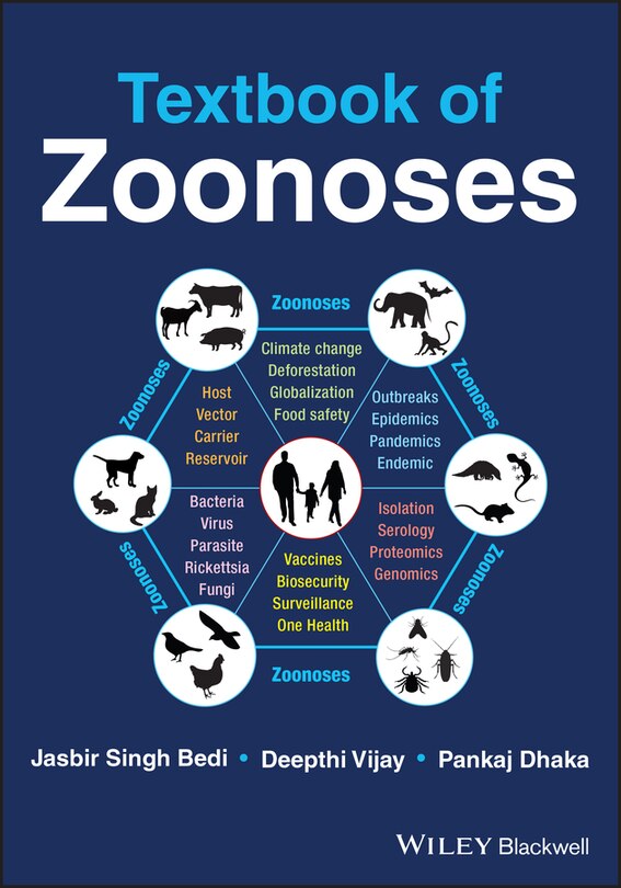 Front cover_Textbook of Zoonoses