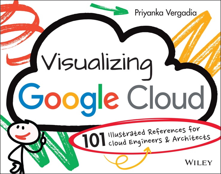 Front cover_Visualizing Google Cloud