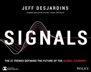 Signals: The 27 Trends Defining The Future Of The Global Economy