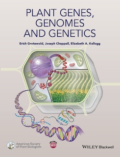 Front cover_Plant Genes, Genomes and Genetics