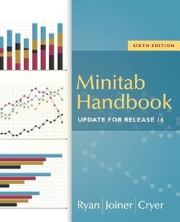 Front cover_Minitab® Handbook