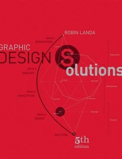 Front cover_Graphic Design Solutions