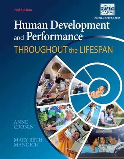 Front cover_Human Development And Performance Throughout The Lifespan