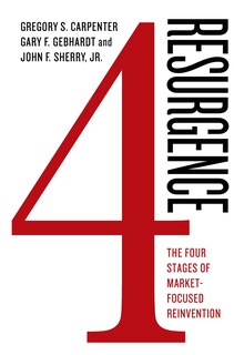 Front cover_Resurgence: The Four Stages Of Market-focused Reinvention