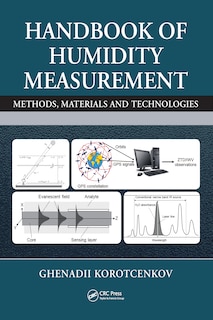 Couverture_Handbook Of Humidity Measurement