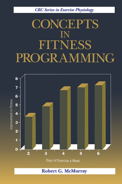 Front cover_Concepts In Fitness Programming