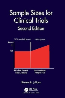 Couverture_Sample Sizes for Clinical Trials