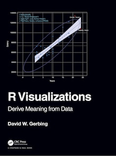 Front cover_R Visualizations