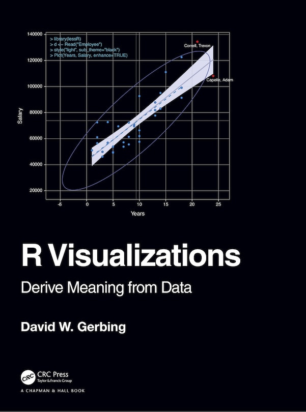 Front cover_R Visualizations