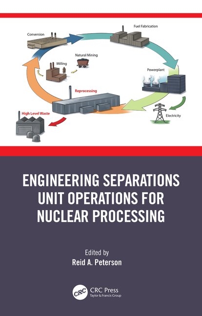 Engineering Separations Unit Operations For Nuclear Processing