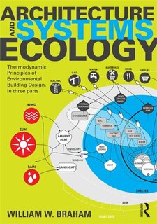 Front cover_Architecture And Systems Ecology