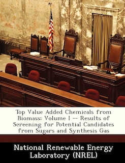Front cover_Top Value Added Chemicals From Biomass