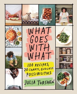 Couverture_What Goes with What